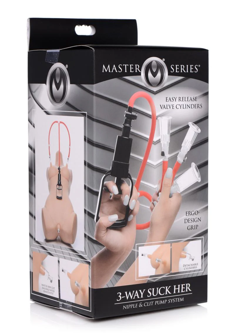 Master Series Clit and Nipple Pump - Image 2